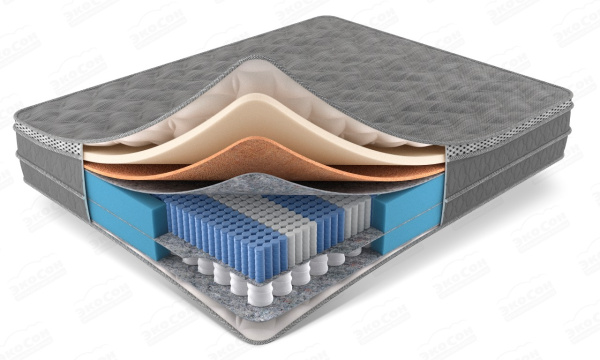 Премиальный матрас Double Bliss Medium средней жёсткости с двойным пружинным блоком